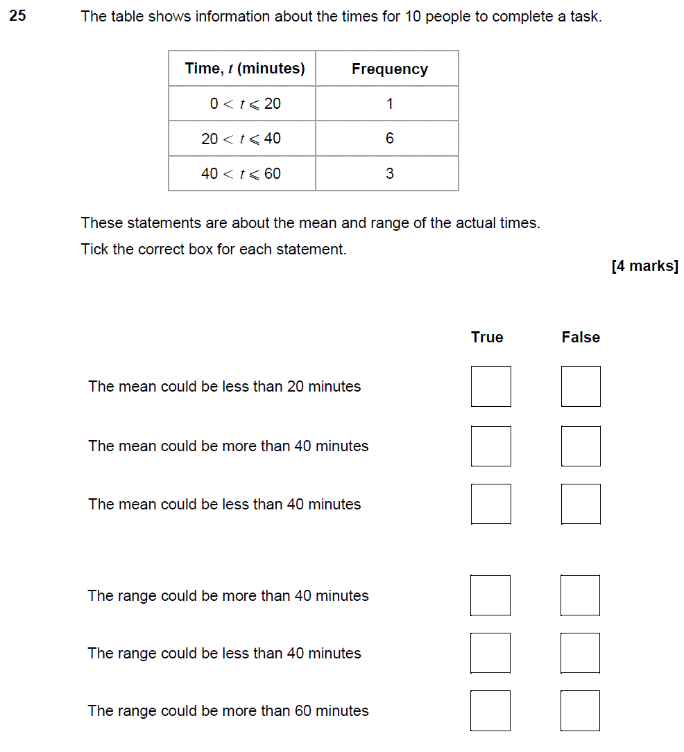 gcse-maths-edexcel-november-2015-non-calculator-full-paper-youtube