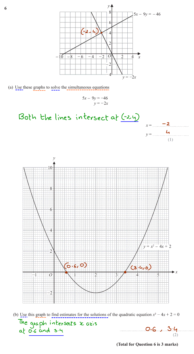 GCSE Coordinates Questions and Answers