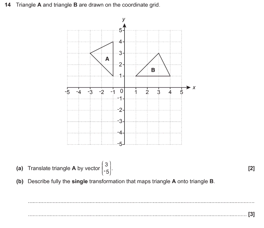 gcse-9-1-maths-transformations-past-paper-questions-pi-academy