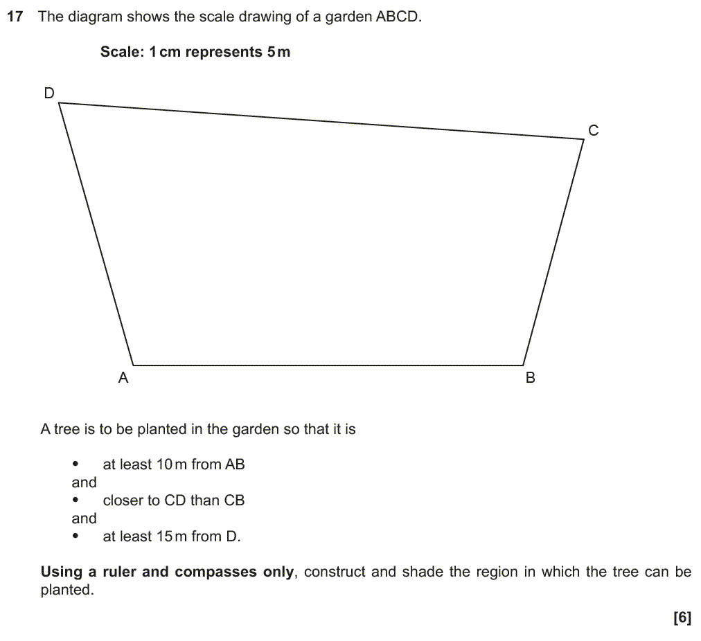 gcse-9-1-maths-scale-drawings-and-maps-past-paper-questions-pi