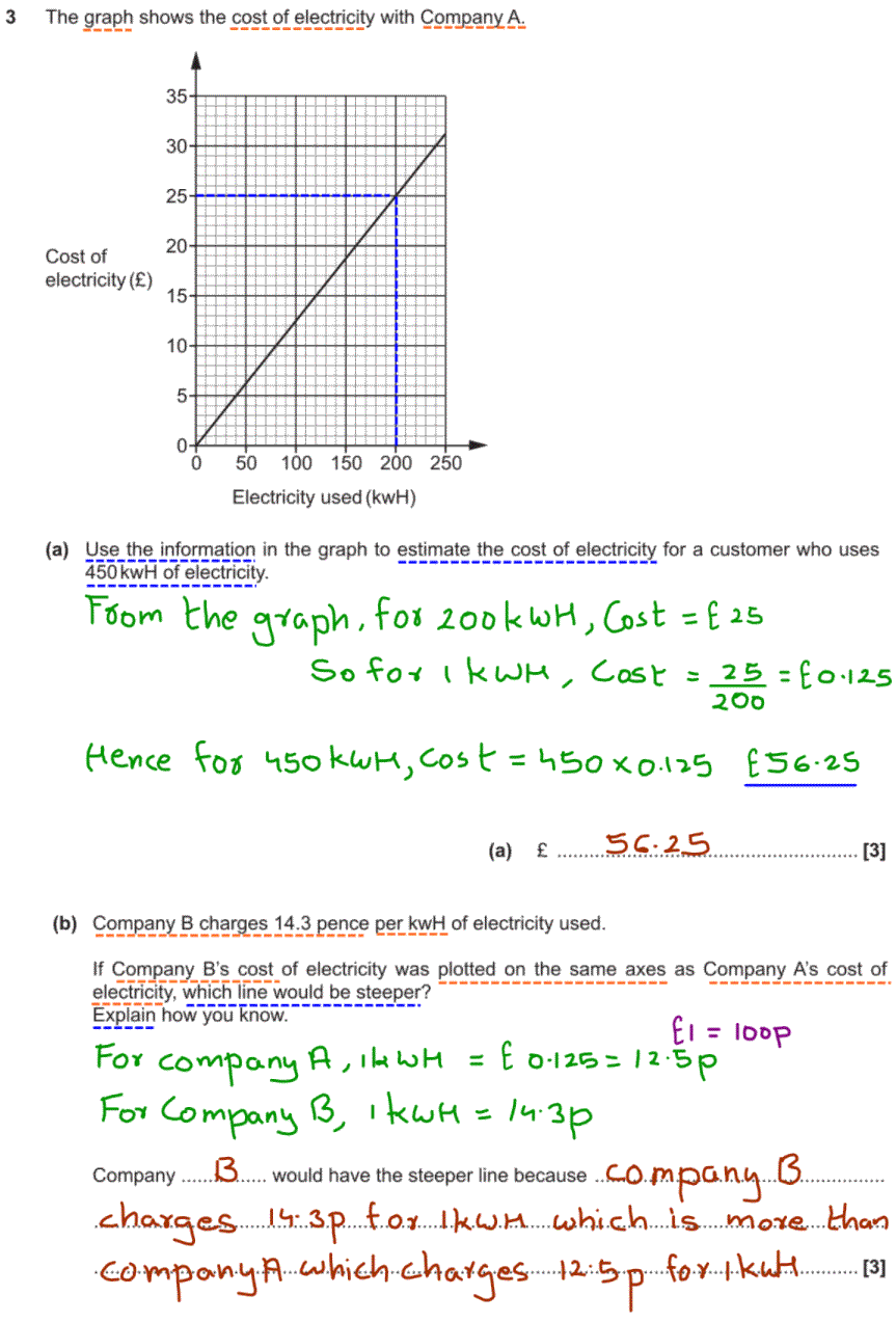 GCSE Comparing Data Questions and Answers