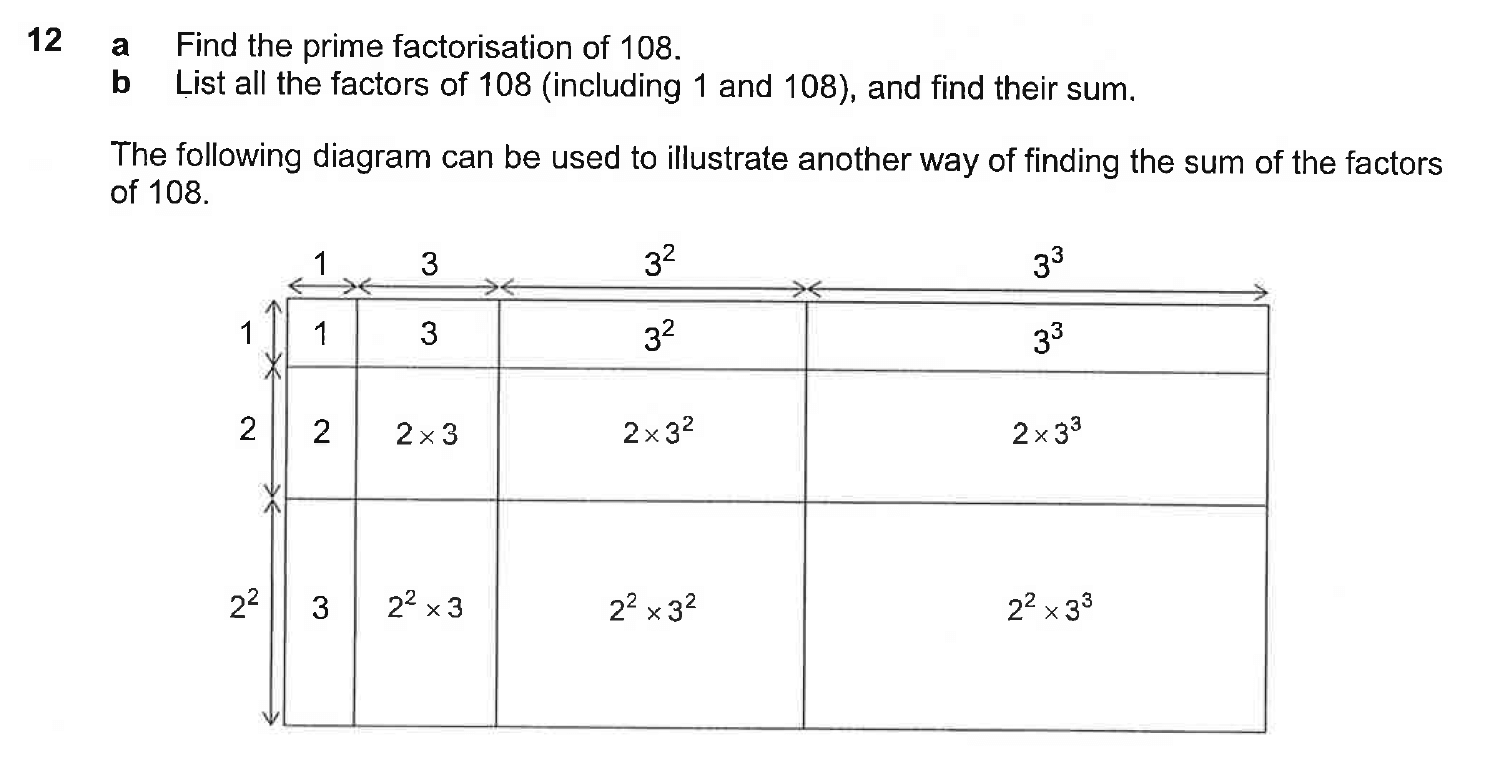 Question 18 - Westminster School - 13 Plus Scholarship Exam 2019 - Challenge Maths Paper 3
