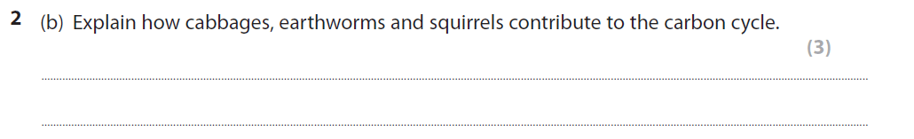 Edexcel GCSE June 2019 Higher Biology Past Paper 2 Questions And ...