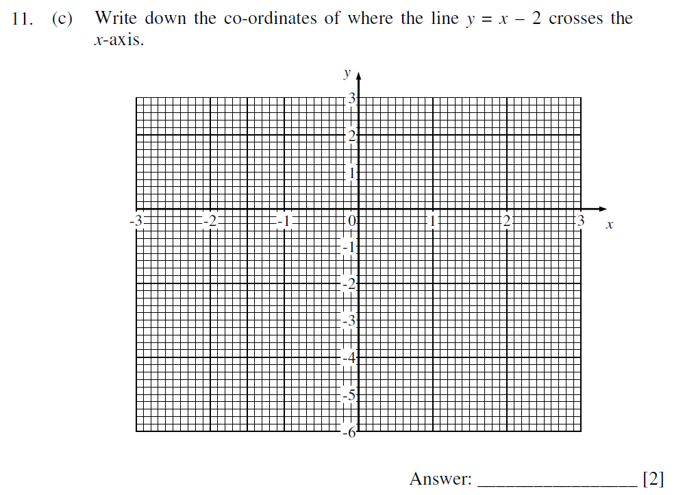 Question 20 Dulwich College - 13+ Maths Sample Paper 2