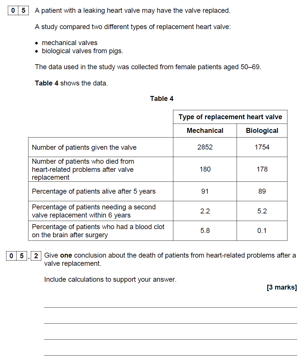 AQA GCSE June 2019 Higher Biology Past Paper 1 Questions And Answers ...