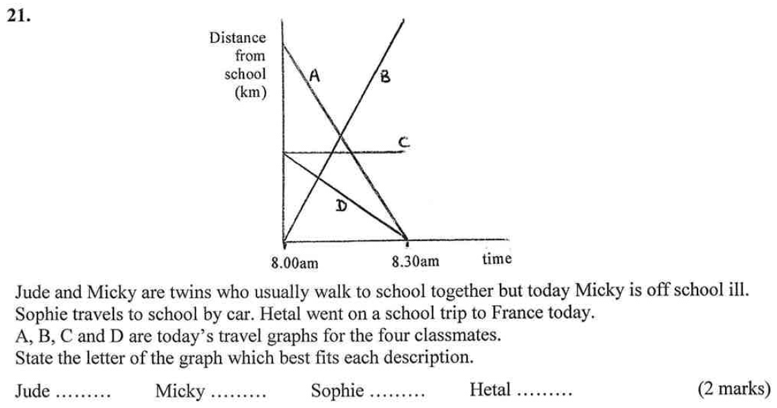 Question 41 Bancroft's School - 13+ Maths Entrance Exam - Specimen Paper