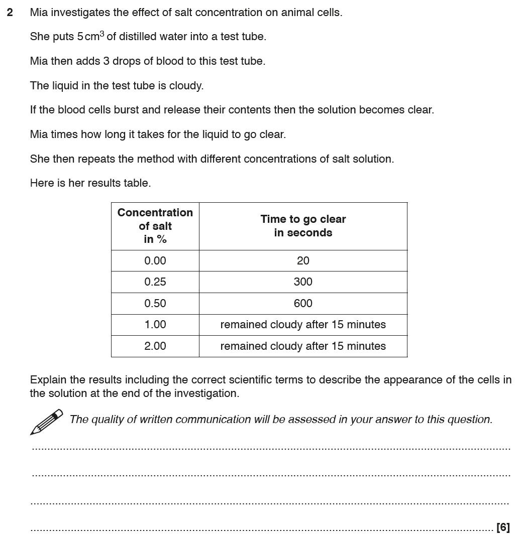 ocr-gcse-june-2017-higher-biology-past-paper-2-questions-and-answers