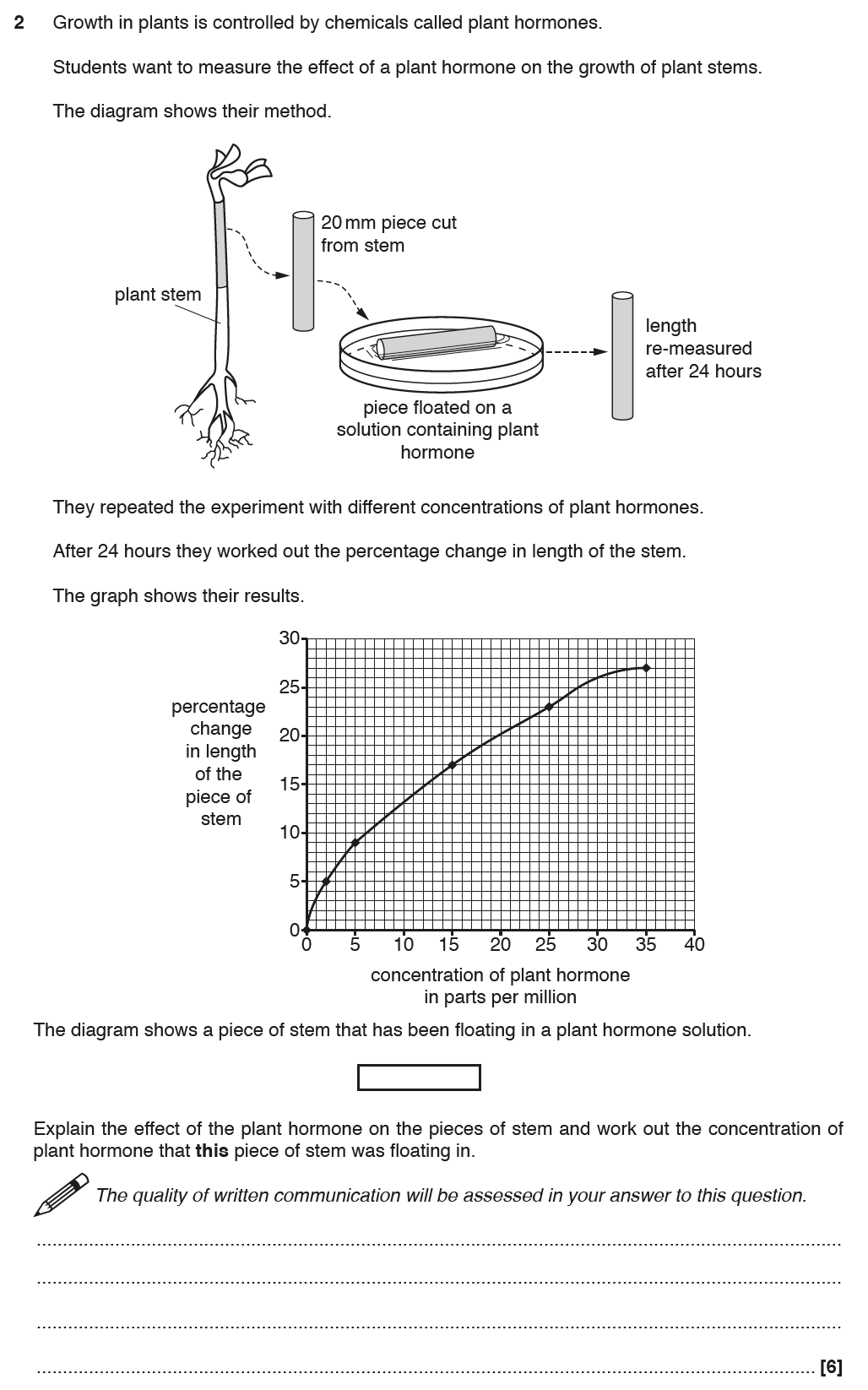 ocr-gcse-june-2017-higher-biology-past-paper-1-questions-and-answers