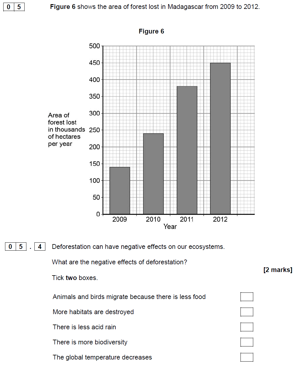 AQA GCSE Foundation Biology Specimen Paper 2 Questions and Answers ...