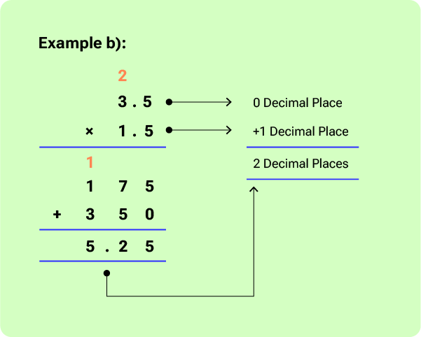 07 Decimals