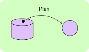 11+ Topicwise 3D Shapes Article Image 02