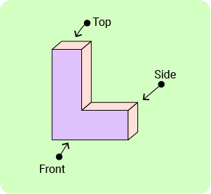 11+ Topicwise 3D Shapes Article Image 04