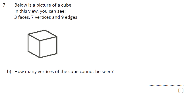 11+ Topicwise 3D Shapes Article Image 08