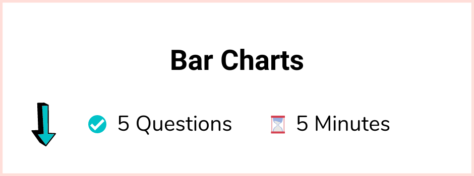 11+ Topicwise Bar Charts Article Quiz Banner