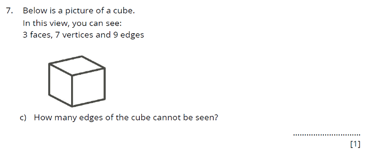 11+ Topicwise Cubes and Cuboids Article Quiz image 2