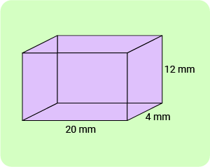 11+ Topicwise Cubes and Cuboids Article image 5