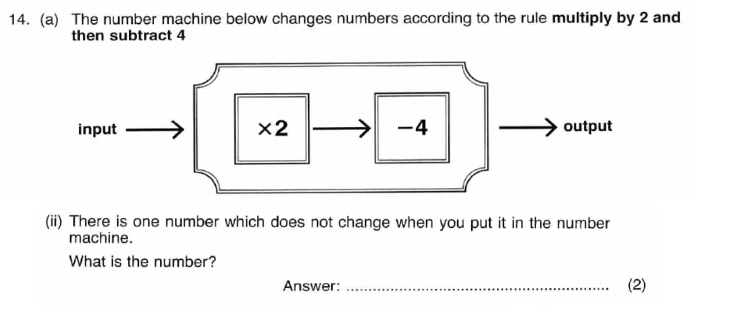11+ Topicwise Function Machine Article Quiz image 5