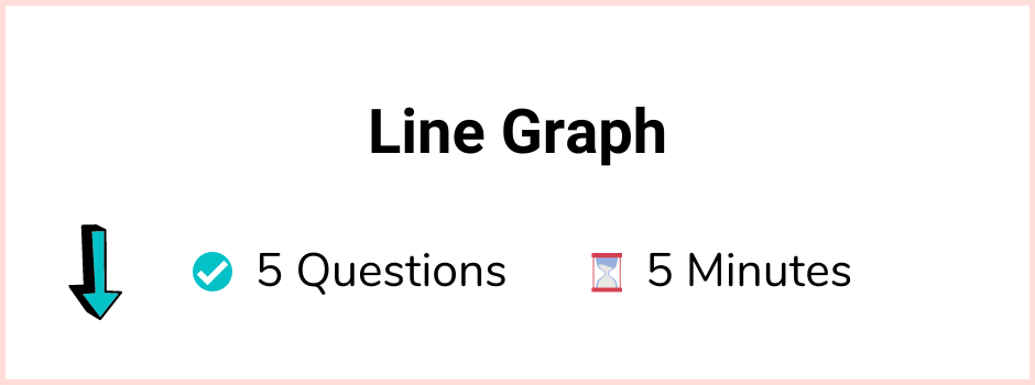 11+ Topicwise Line Graph Article Quiz Image