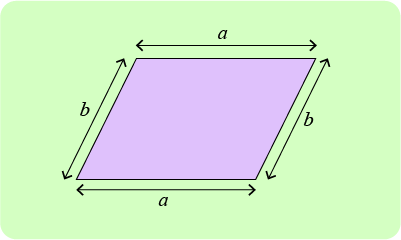 11+ Topicwise Parallelogram Article Image 04