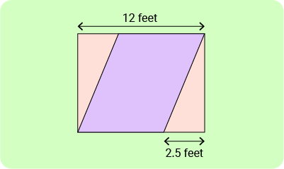 11+ Topicwise Parallelogram Article Image 07