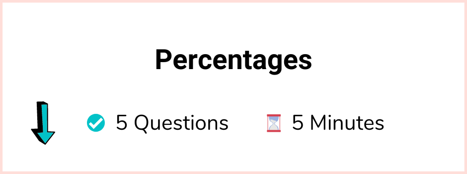 11+ Topicwise Percentages Article Quiz image