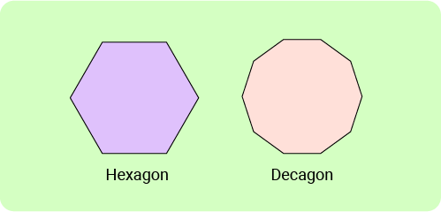 11+ Topicwise Polygons Article Image 02