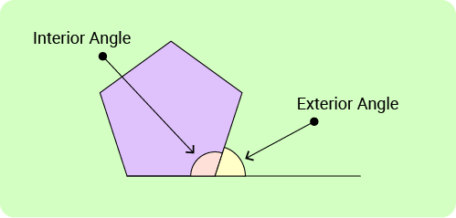 11+ Topicwise Polygons Article Image 05