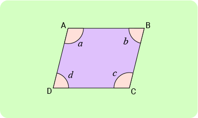 11+ Topicwise Rhombus Article image 2