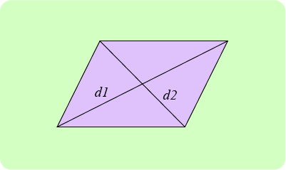 11+ Topicwise Rhombus Article image 4