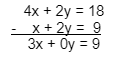 11+ Topicwise Simultaneous Equations Article Image 01