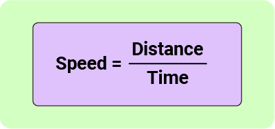 Distance-time stories, KS3 maths