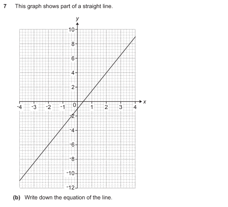 01. Equations of straight lines Quiz