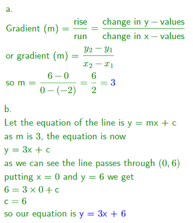 02. Equations of straight lines math formula