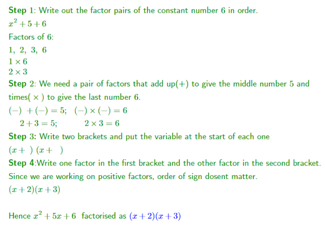 GCSE Factorising Quadratics Image 01
