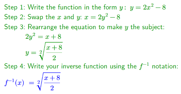 GCSE Inverse Functions Image 02