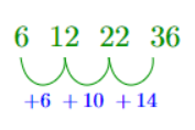 GCSE Quadratics Sequences Content Image 01