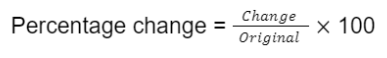 GCSE Topicwise Percentage Change Article Image 04