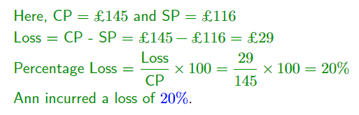 GCSE Topicwise Profit and Loss Article Image 02