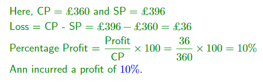 GCSE Topicwise Profit and Loss Article Image 03