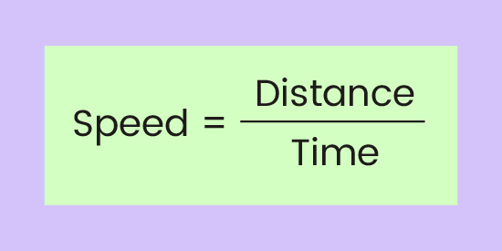 GCSE Topicwise Speed Distance Time Article Image 01