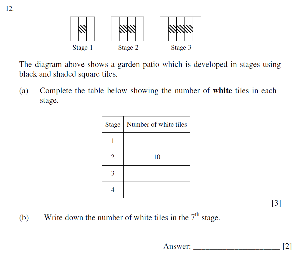 Question 23 Dulwich College - 13 Plus Maths Sample Paper 2