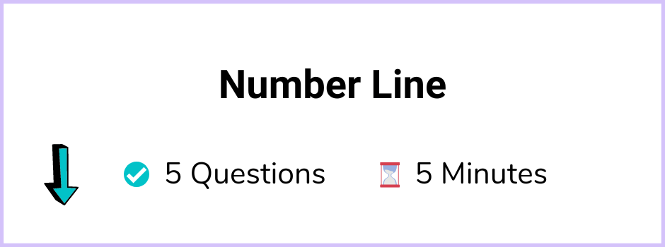 11+ Topicwise Number Line Article Quiz Image