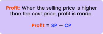 11+ Topicwise Profit and Loss Article Image 01