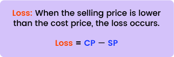 11+ Topicwise Profit and Loss Article Image 02