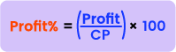 11+ Topicwise Profit and Loss Article Image 03