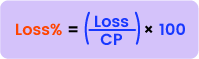 11+ Topicwise Profit and Loss Article Image 04