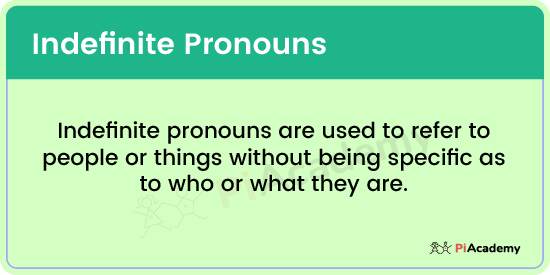English Topicwise Article Pronoun 08