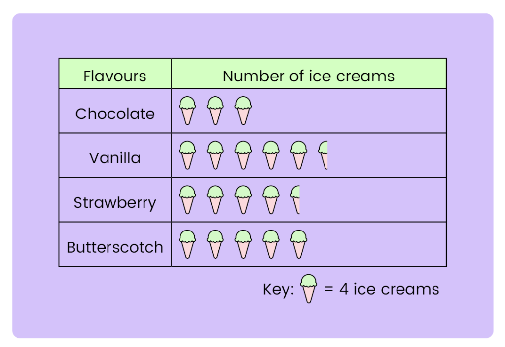 Pictograms-11 + Toppicwise Article-image-02