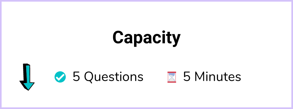 11+ Topicwise Capacity Article Quiz Image