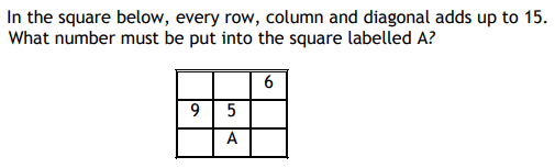 Magic Square-11+ Topicwise Article-Quiz Question-02